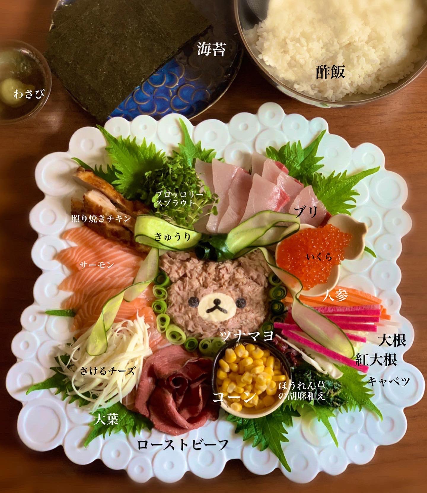 あつよ 今夜はリクエストの手巻き寿司 手巻き寿司 リラックマ あつくっく 誕生日ごはん T Co Buigftwwgs Twitter