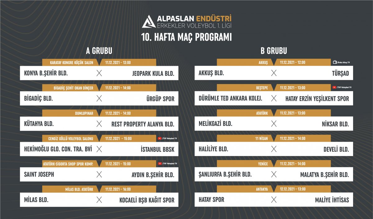 Alpaslan Endüstri Erkekler 1. Ligi’nde 10. hafta, yarın (11 Aralık Cumartesi) A ve B gruplarında oynanacak karşılaşmalarla başlayacak.