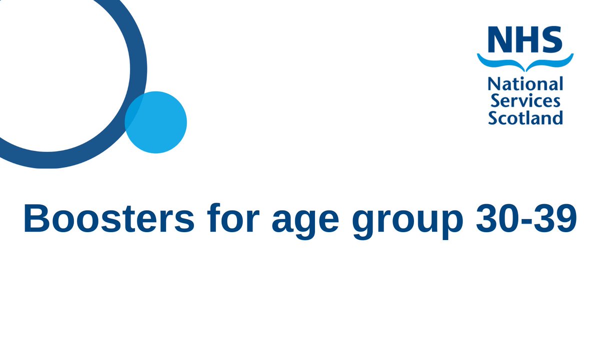 PSDScotland's tweet photo. Appointments for 30-39 year olds will be available online at 10am today. If you are calling to book your appointment, please check the online booking portal after 10am. Please be aware that call times may be longer than usual. To book, visit NHS Inform: https://t.co/0IWWYjFzpm https://t.co/TvMEbkjG3S