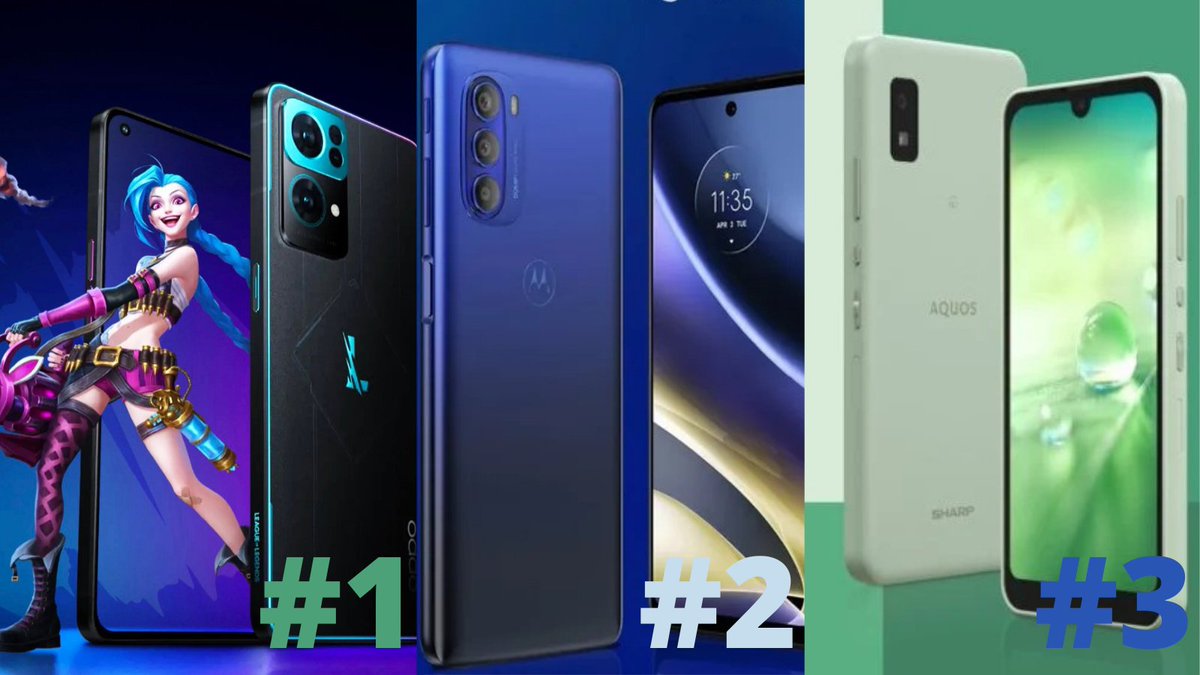 crrowdapp's tweet photo. Last week's top community upvoted new product releases:

1. OPPO Reno7 Pro League of Legends Limited Edition
2. Motorola Moto G51 5G (India Launch)
3. SHARP AQUOS wish (Japan Launch)

Vote for your favorite new product announcements in the Crrowd app #releasemonitor https://t.co/Ube8PZQubi