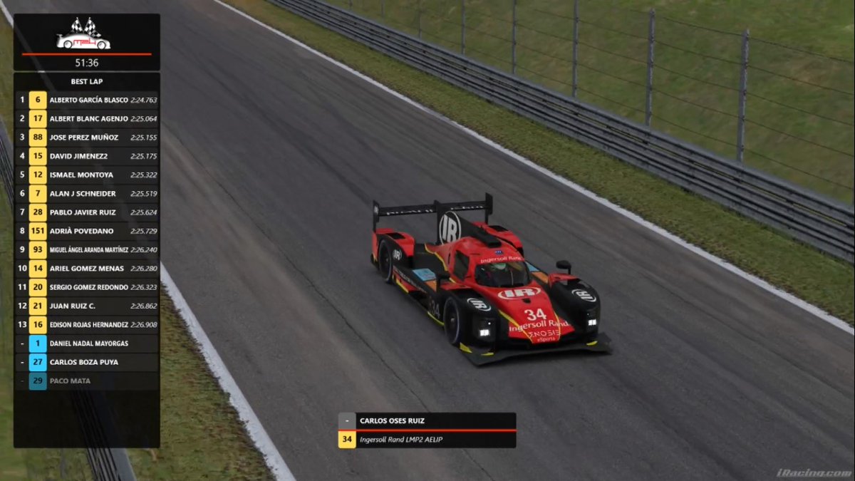 e_enosis's tweet photo. Grandisima qualy que han realizado nuestros pilotos en las @24hMonza, con sendas P2: Carlos Oses con el Dallara P217 en la categoría LMP2, y @puti_SIMO con el Porsche 911 RSR en la categoría GTE. Grandes!! El apoyo de ambos equipos en esta carrera solidaria será con @AELIP_ https://t.co/a7Hczpj9Wz