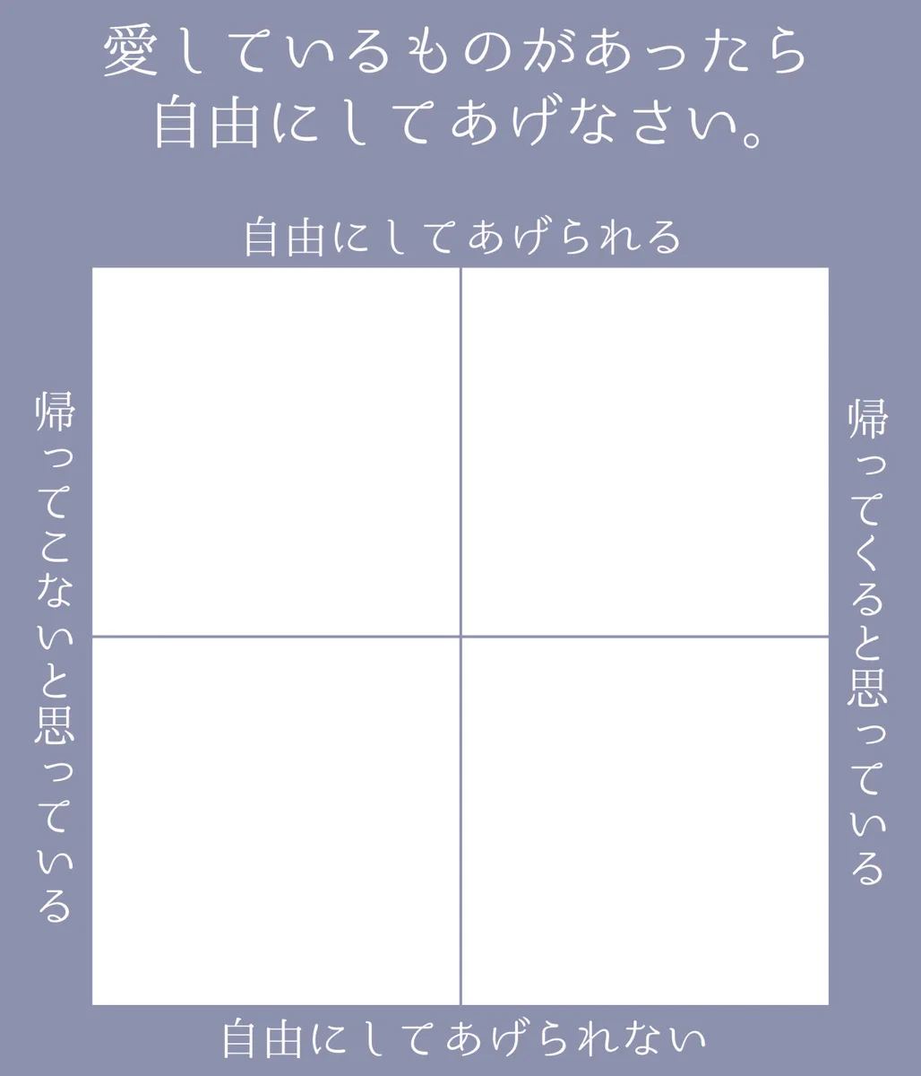 斉須政雄さんの名言！愛しているものがあったら自由にしてあげなさい…
