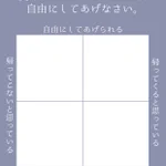 斉須政雄さんの名言!愛しているものがあったら自由にしてあげなさい…