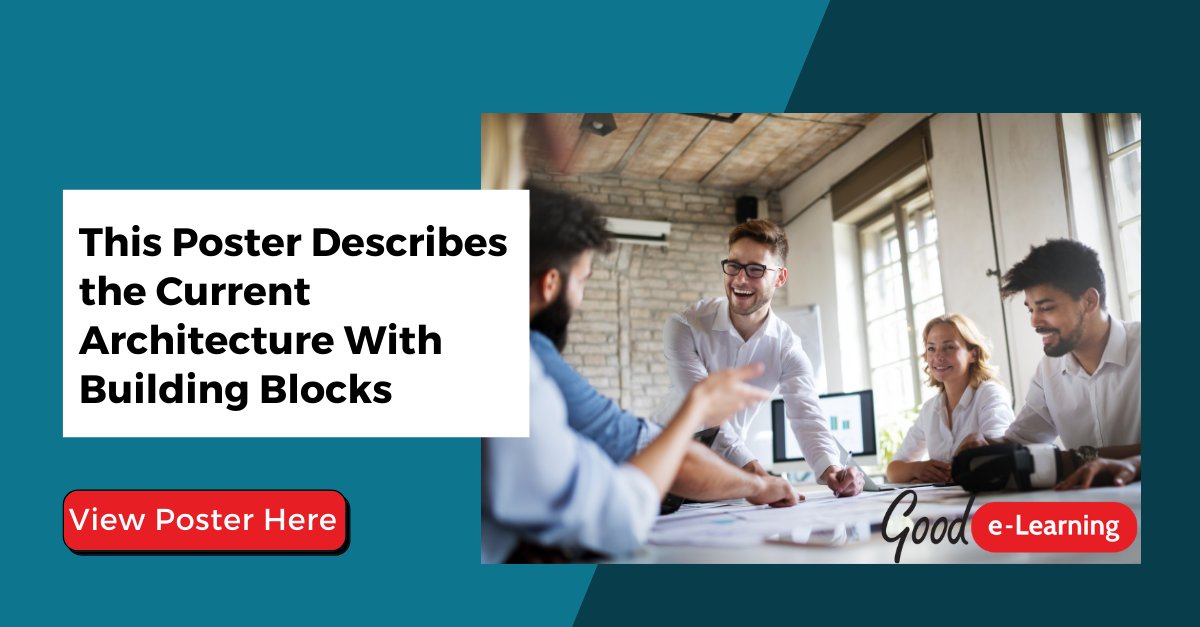 Building Blocks are one of the core concepts in #TOGAF. Although the ideas behind Building Blocks are simple, the practice of using them is not so clear. In this poster, we look at using Building Blocks to describe the current architecture: bit.ly/3Ex9VoZ

<a href="/TheOpenGroup/">The Open Group</a>