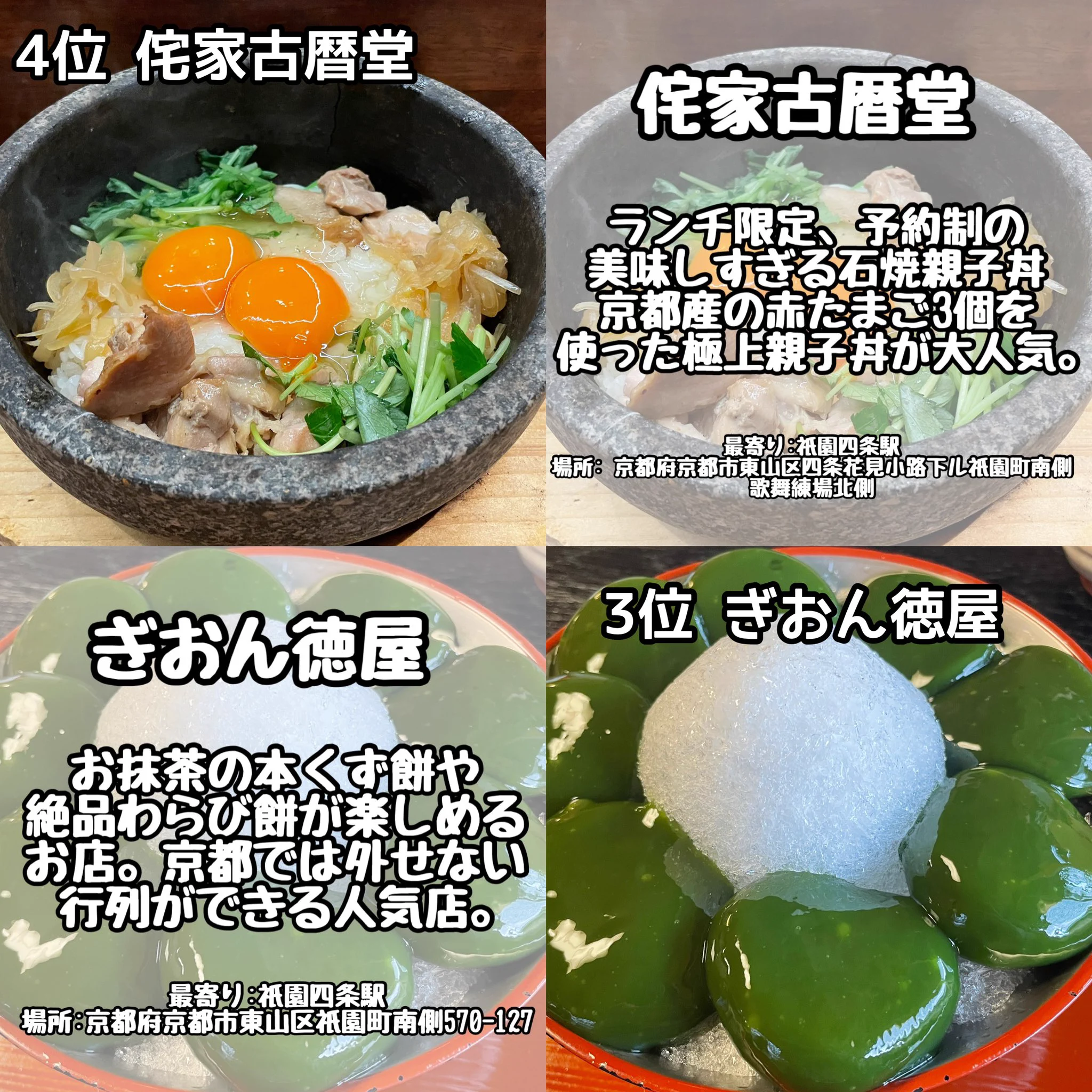 京都旅行の楽しさ100倍！行ってみたくなるグルメランキングが発表！
