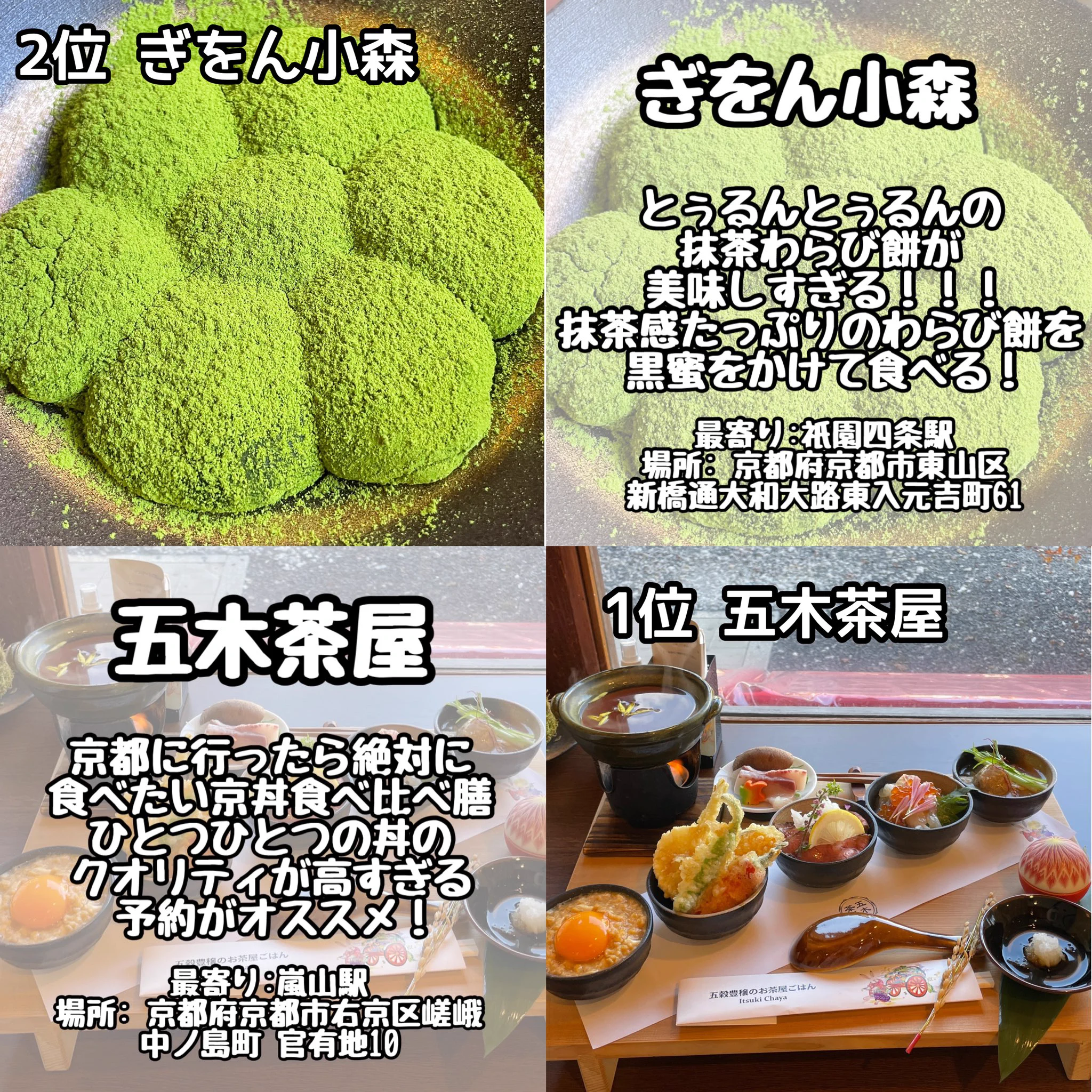 京都旅行の楽しさ100倍！行ってみたくなるグルメランキングが発表！