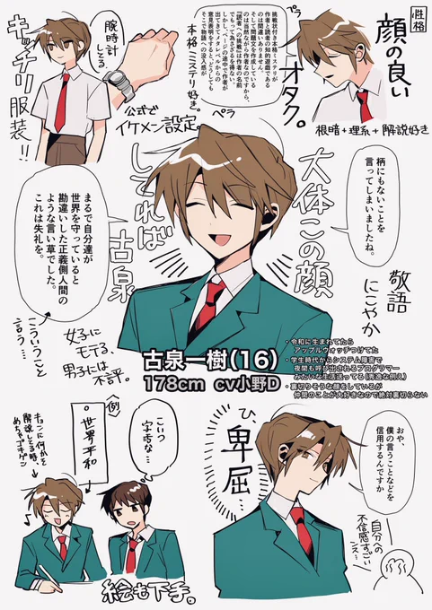 古泉ってどんな人?って聞かれたので説明資料作った 