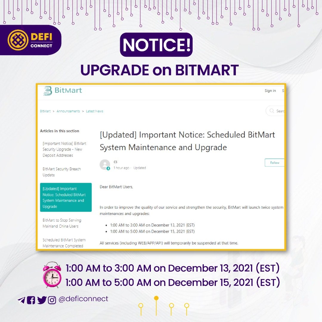 deficonnect's tweet photo. UPGRADE on @BitMartExchange  

 1:00 AM to 3:00 AM on December 13, 2021 (EST)
 1:00 AM to 5:00 AM on December 15, 2021 (EST)

Between the above mentioned periods, trading will be temporary suspended.

#DFC #deficonnect https://t.co/OZGUZmcxD9