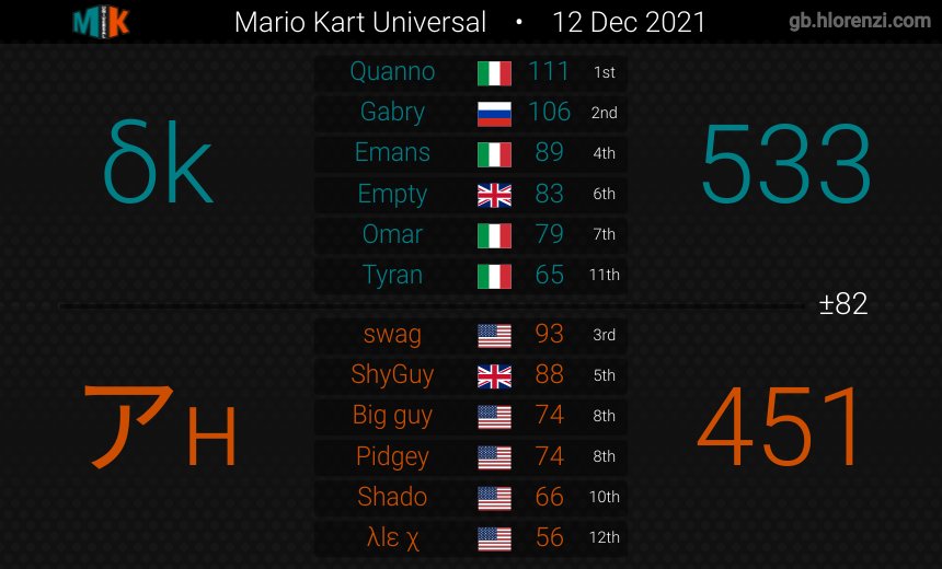 Equivoke tweet media