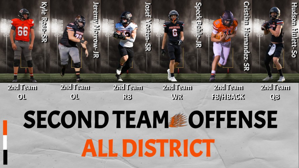 PineFootball's tweet photo. 🏈🏆Congrats to these Porcupines for their
District 4-4A 2nd Team Offense Selections!!

#itsagreatdaytobeaporcupine https://t.co/4hl7qRxWqE