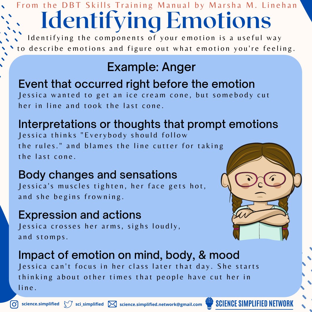 Managing #emotions can be really difficult, especially when we’re having a hard time identifying our emotions or what could have led up to them. You can use #DBT to help you understand the functions, common myths, and different aspects of emotions. #sciencesimplified