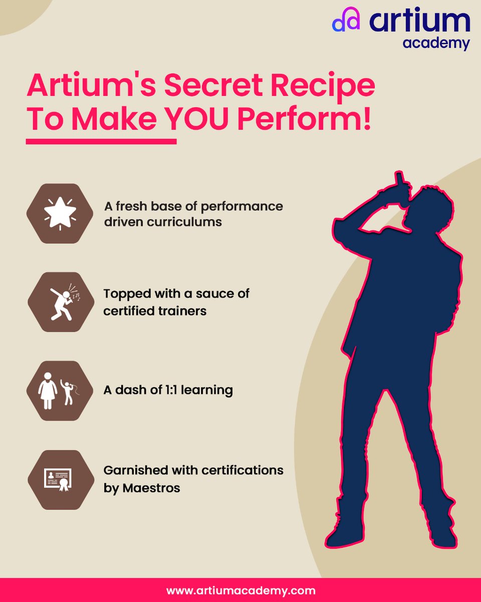 artiumacademy's tweet photo. Here is a peek into Artium’s secret recipe! 😇✨
#ArtiumAcademy #Artium #StudentsOfArtium #MusicForAll #WeMakeUPerform #OnlyAtArtiumAcademy #Music #TeachersOfArtium #musicschool https://t.co/DacDE6hxOb