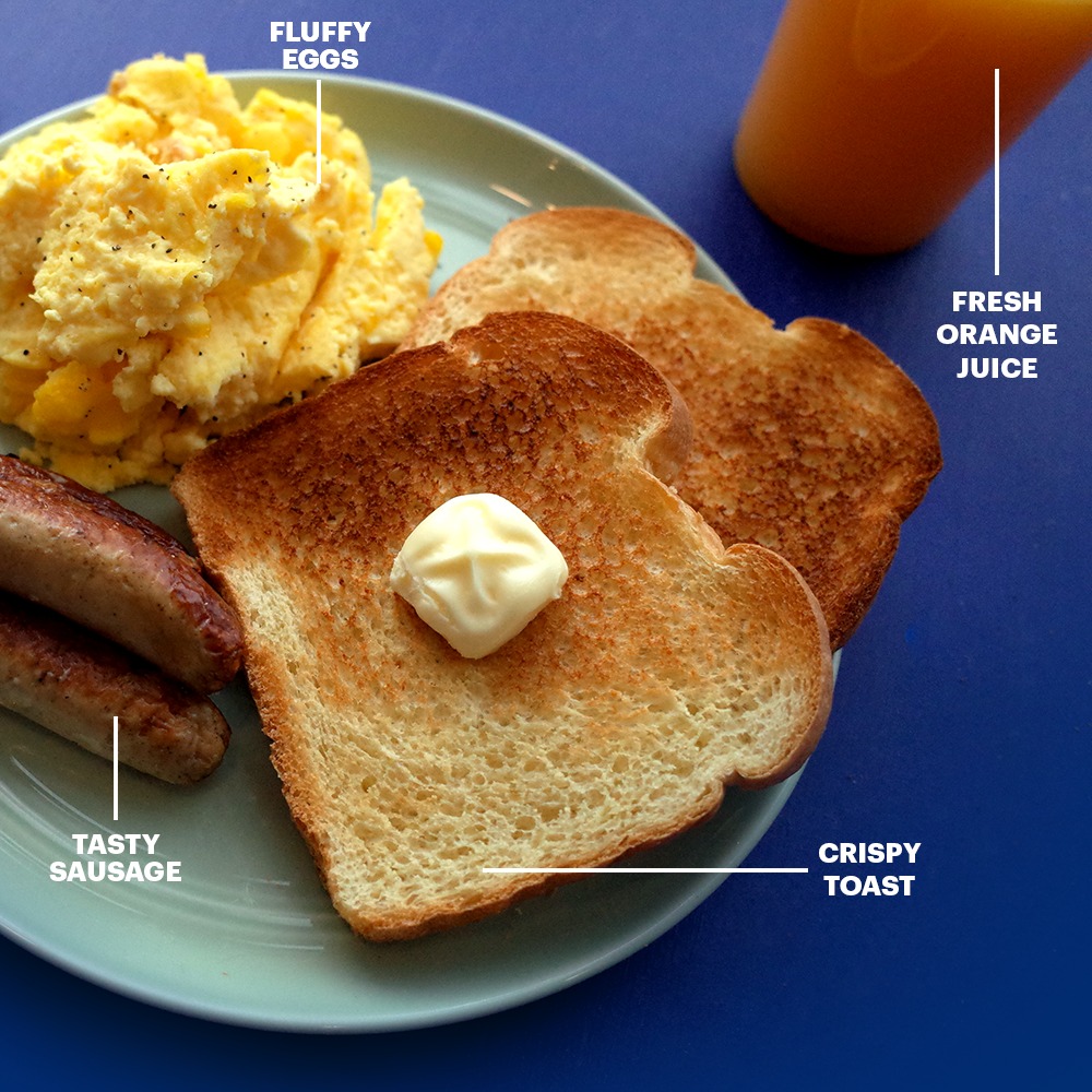 HolidayInnExpTo's tweet photo. Anatomy of a successful morning. #ExpressStartBreakfast #HolidayInnExpress #HolidayInnExpressTorontoDowntown #MondayMotivation https://t.co/omJlNfjyd9