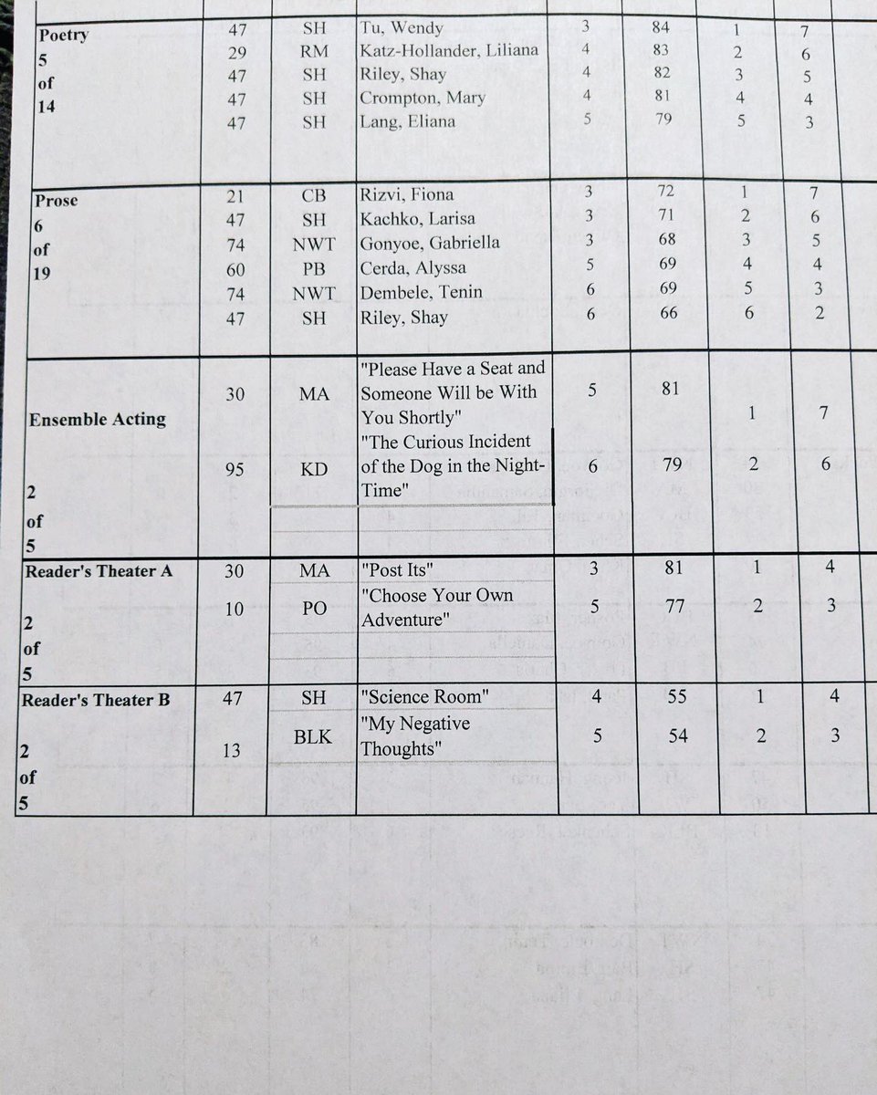 MoCoForensics (MCFL) tweet media