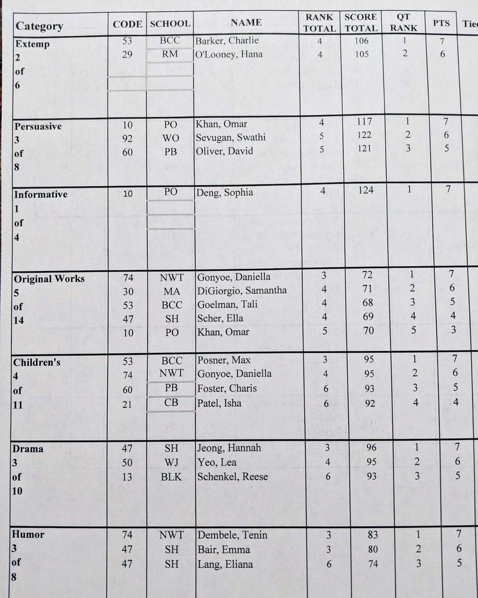 MoCoForensics (MCFL) tweet media