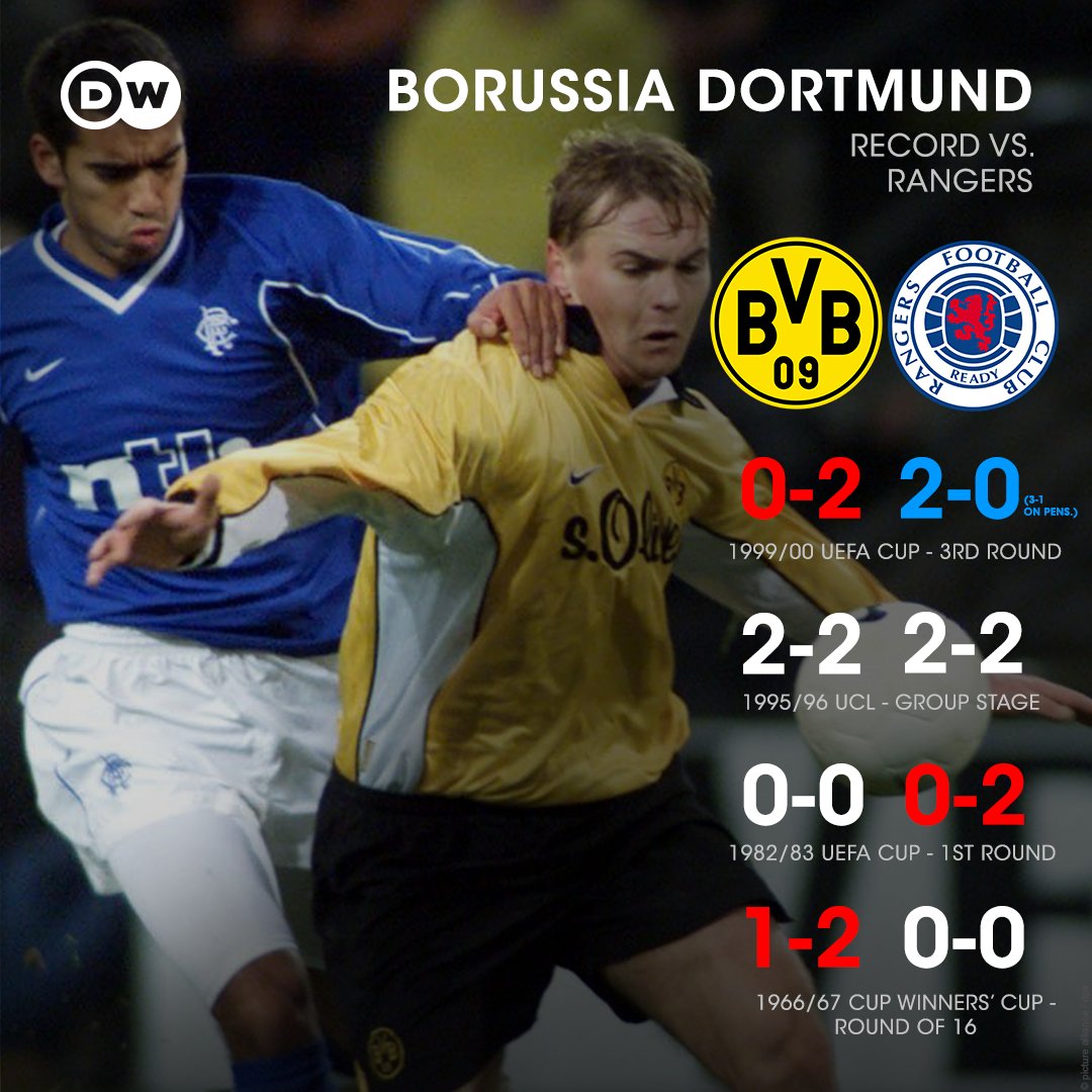Dw Sports Borussia Dortmund Vs Rangers Is A European Fixture Full Of History T Co Dbufr95foy Twitter