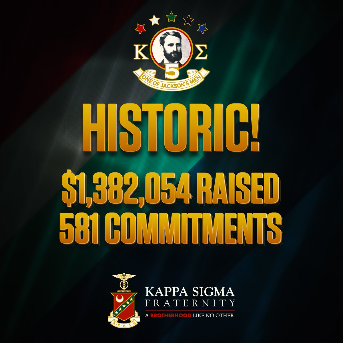 HISTORIC! Kappa Sigma's FIVE Campaign has concluded as the single greatest weekend fundraising event in Kappa Sigma's 152-year history! These funds go to support undergraduate scholarships. Kappa Sigma remains Number One, Second To None. Learn more at ksig.ma/3pPJoNr.