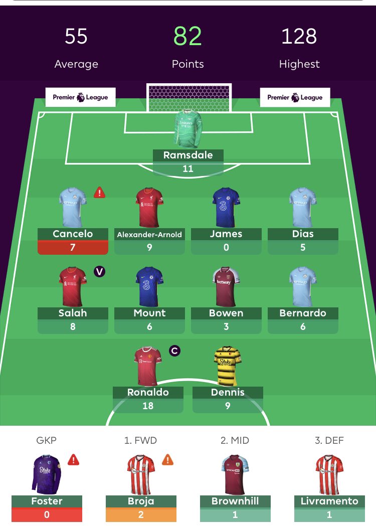 FPLProjectZeus tweet picture