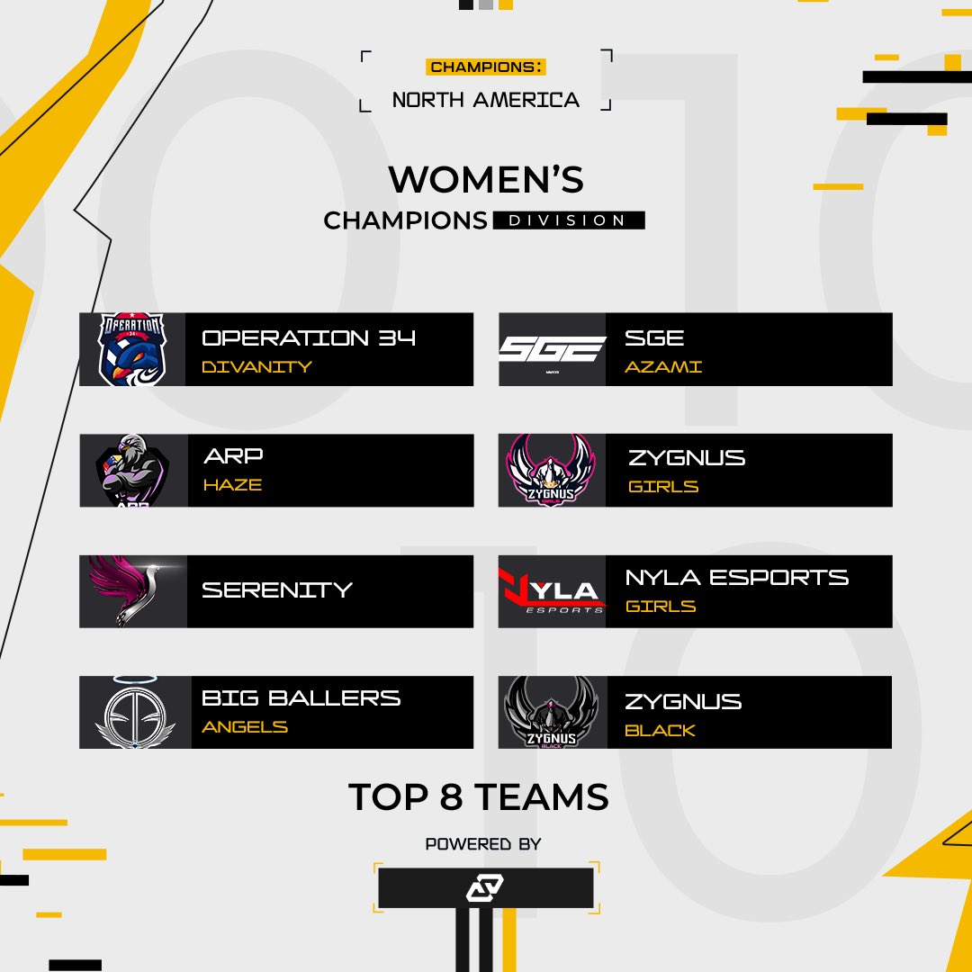 SGH Women’s Champions Division: North America | Advancing Teams

Make sure to tune in to our SGH Network Trovo for our first day of playoffs at 8pm EST 😎