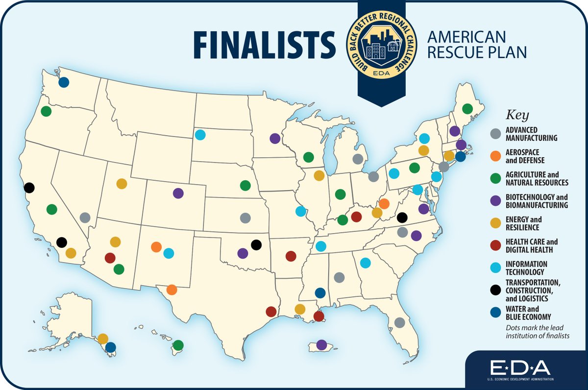 US_EDA's tweet photo. #NEWS | 60 finalists announced for @CommerceGov’s $1B #BuildBackBetter Regional Challenge. Proposals presented will now compete for up to $100M to invest in the future of their regional economy.

Our finalists: https://t.co/Nh2DAIeO27 https://t.co/0dLhHQPbX8