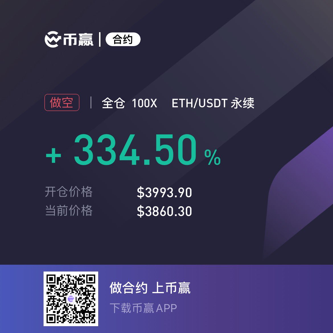 每天小玩一下#BTC#ETH#数字货币