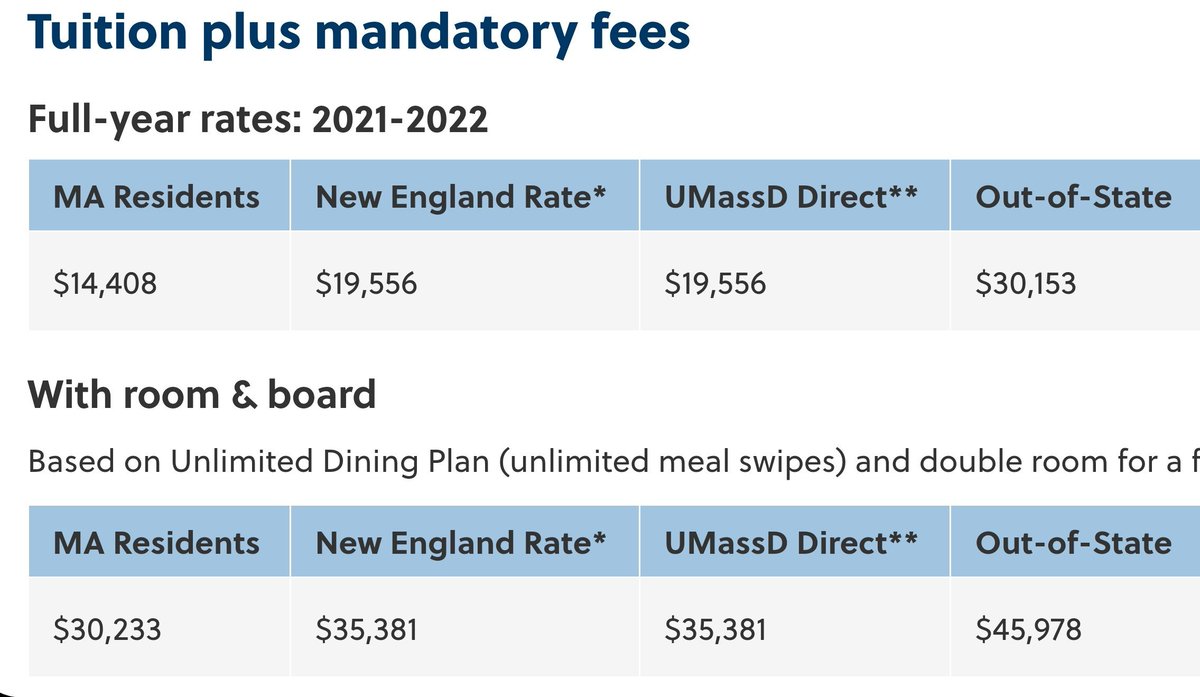 Ryan P. McCormack, Director of Scouting tweet media