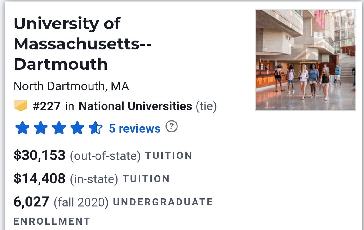 In Education Numbers, Accreditation and Rankings Matter! <a href="/UMassD/">UMass Dartmouth</a> Now offers A Special Tuition rate to NY, NJ and PA called UMASSD Direct! We Offer a similar program to All of New England! We are ranked in the Top 10% Of Schools in the Nation! #WinTheRep #UMASSD <a href="/CorsairFootball/">UMass Dartmouth Football</a>