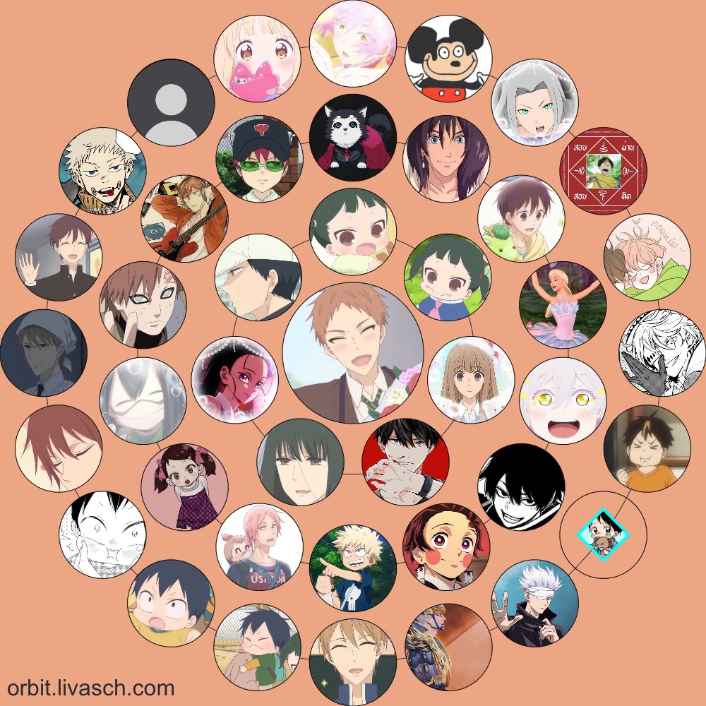 ❝ อะไรเนี่ย มีสาวน้อยน่ารักเต็มไปหมดเลยน้า คิริน! มีคิรินของป๊ะป๋าด้วย ! ยาโยยจังก็ด้วย ตะ แต่ — เดี๋ยวนะ !! ทำไมถึงมีเด็กผู้ชายพวกนี้ด้วยฮะ !!   ❞