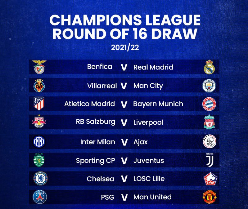 Champions League quarter-finals: Meet the teams, UEFA Champions League