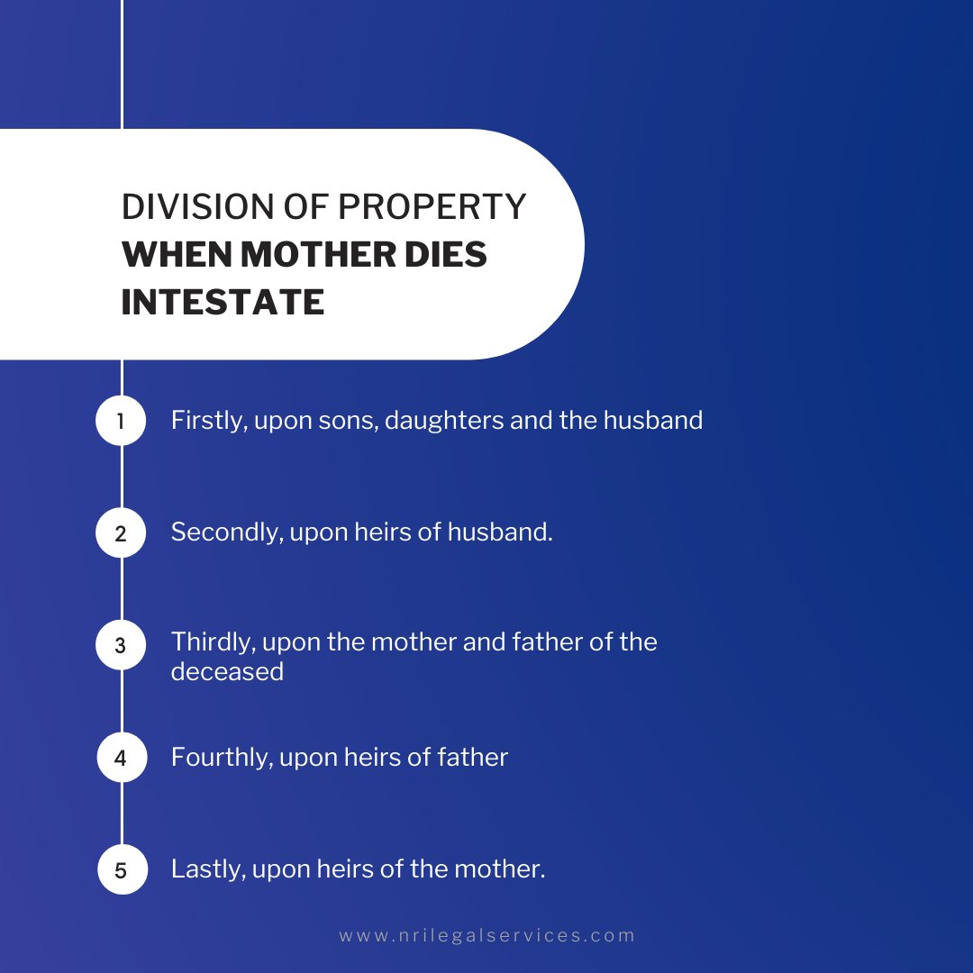 NRILegal's tweet image. Distribution of assets and #property in #India is a matter where people have little no clear knowledge. What are #PropertyPartition Laws applicable in India? Swipe to find out. - bit.ly/3IKZwZm

#InheritanceLaw #PropertyRights #NRIs #NRILegalServices #LawFirm