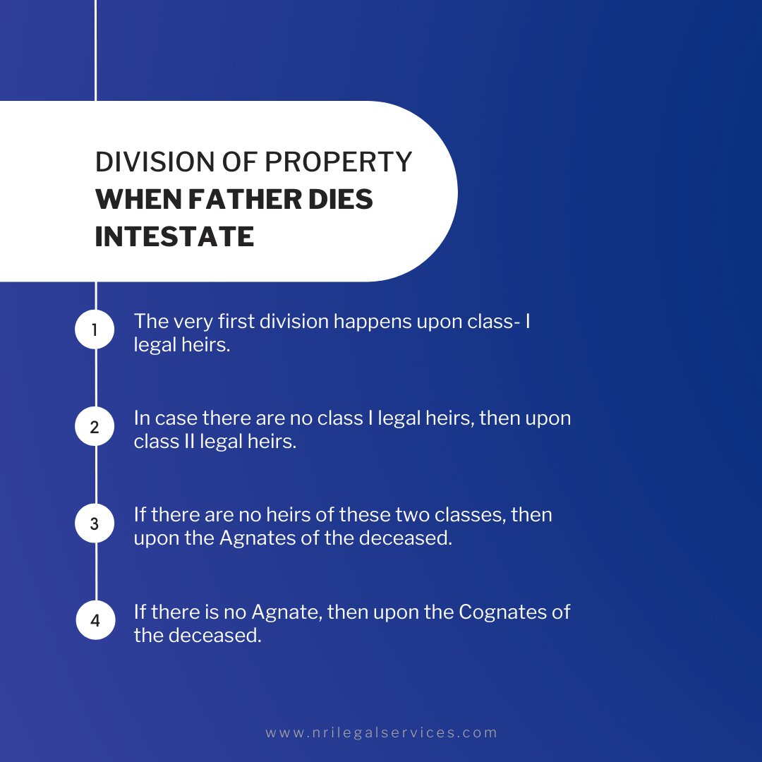 NRILegal's tweet image. Distribution of assets and #property in #India is a matter where people have little no clear knowledge. What are #PropertyPartition Laws applicable in India? Swipe to find out. - bit.ly/3IKZwZm

#InheritanceLaw #PropertyRights #NRIs #NRILegalServices #LawFirm