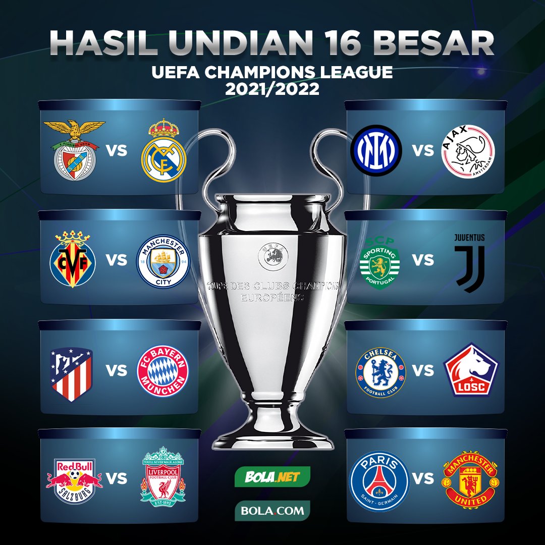 #UCLDraw Dari hasil undian 16 besar UCL, siapakah yang akan lolos ke babak 8 besar menurut Bolaneters?