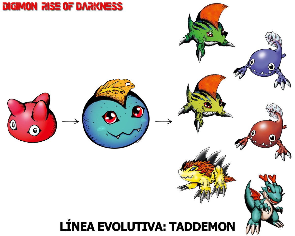 DMuchomon's tweet photo. Línea Evolutiva (Canon) de #Taddemon:
.
.
Evoluciona de: #Punimon

Evoluciona a: #ModokiBetamon &amp; #Betamon.
También a #Gizamon, #Otamamon, #OtamamonRed &amp; #Dracomon (Así como las versiones X de Betamon, Otamamon y Dracomon).
.
.
#Digimon #DigimonRiseOfDarkness #OC #Fakemon https://t.co/N3T9YwSwja
