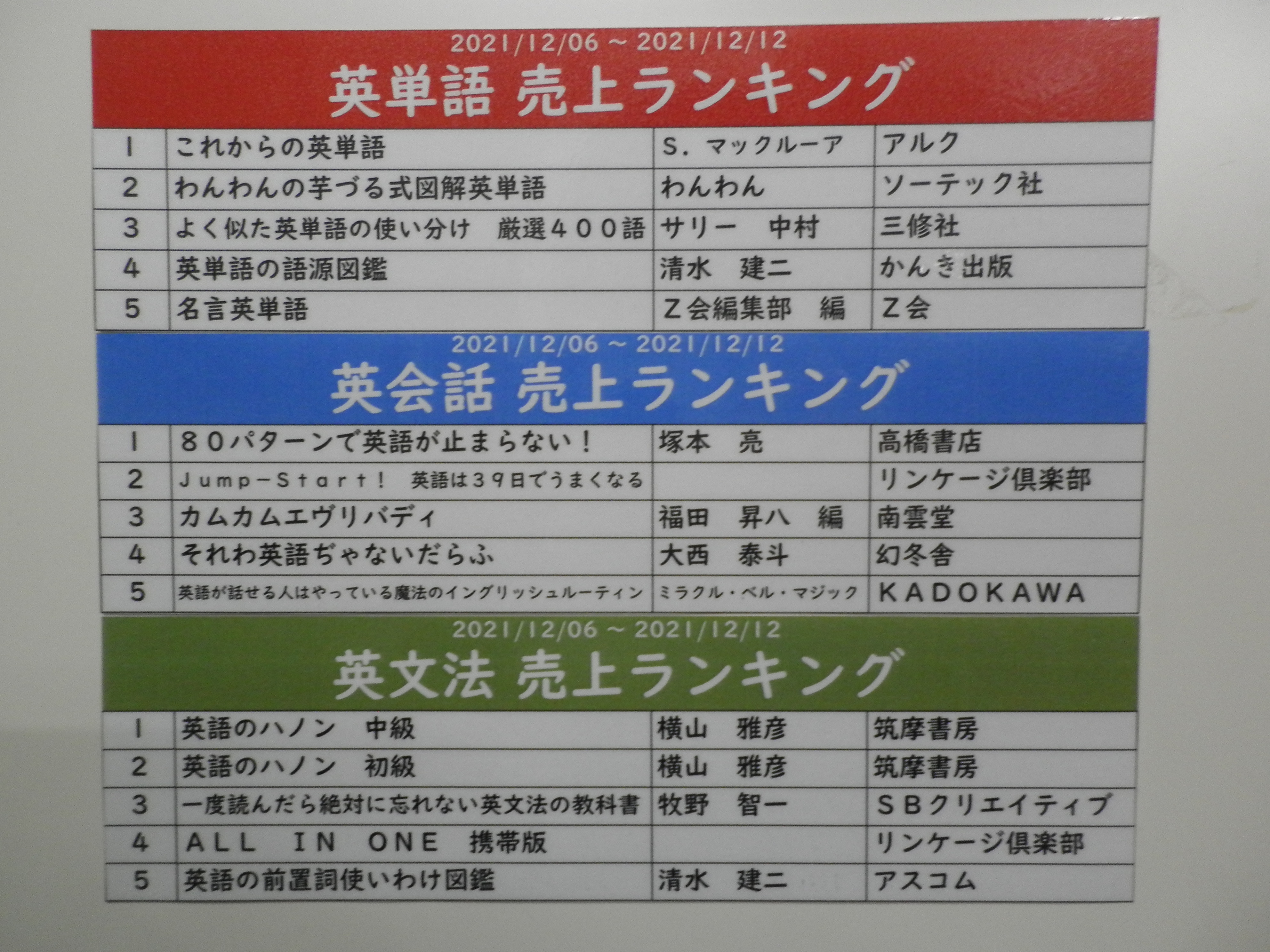 横山雅彦 Twitter Search Twitter