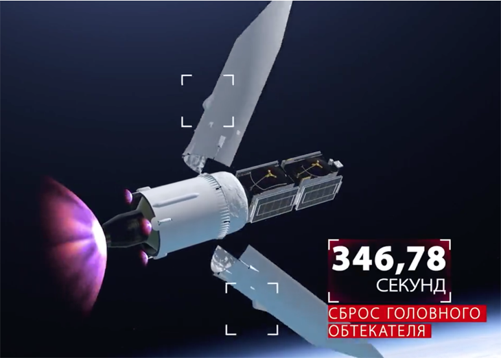 RussianSpaceWeb's tweet photo. L+346.78 seconds: #Proton's payload fairing splits in two halves around a pair of #Ekspress satellites  satellite and falls away! https://t.co/9l4lZlLKNm