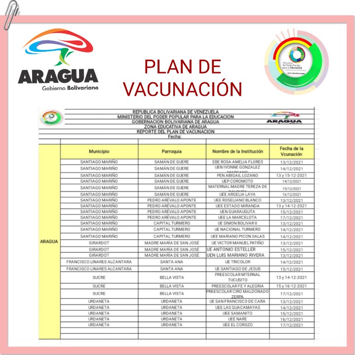 CDCEAragua's tweet photo. #Aragua Cumpliendo con las Orientaciones de nuestra Min. @_LaAvanzadora  y la Autoridad Única Educación Prof @leoalvacabrera se da continuidad a la Jornada de Vacunación de nuestros estudiantes en los diferentes municipios del estado. #YoMeVacuno @NicolasMaduro @MPPEDUCACION https://t.co/hVTTtHWJ33