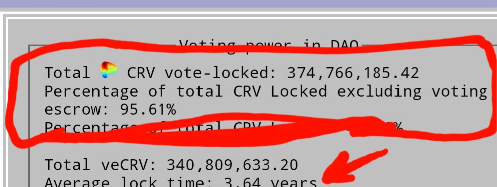 ChainWho's tweet image. Not many $CRV left on the open market.  🤝

$CVX bribes hitting ath, and ath of vlCVX 🤝

This gunna be mad lit 🔥💯