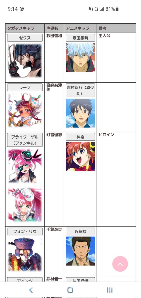 ぼん タガタメ atamebon Twitter
