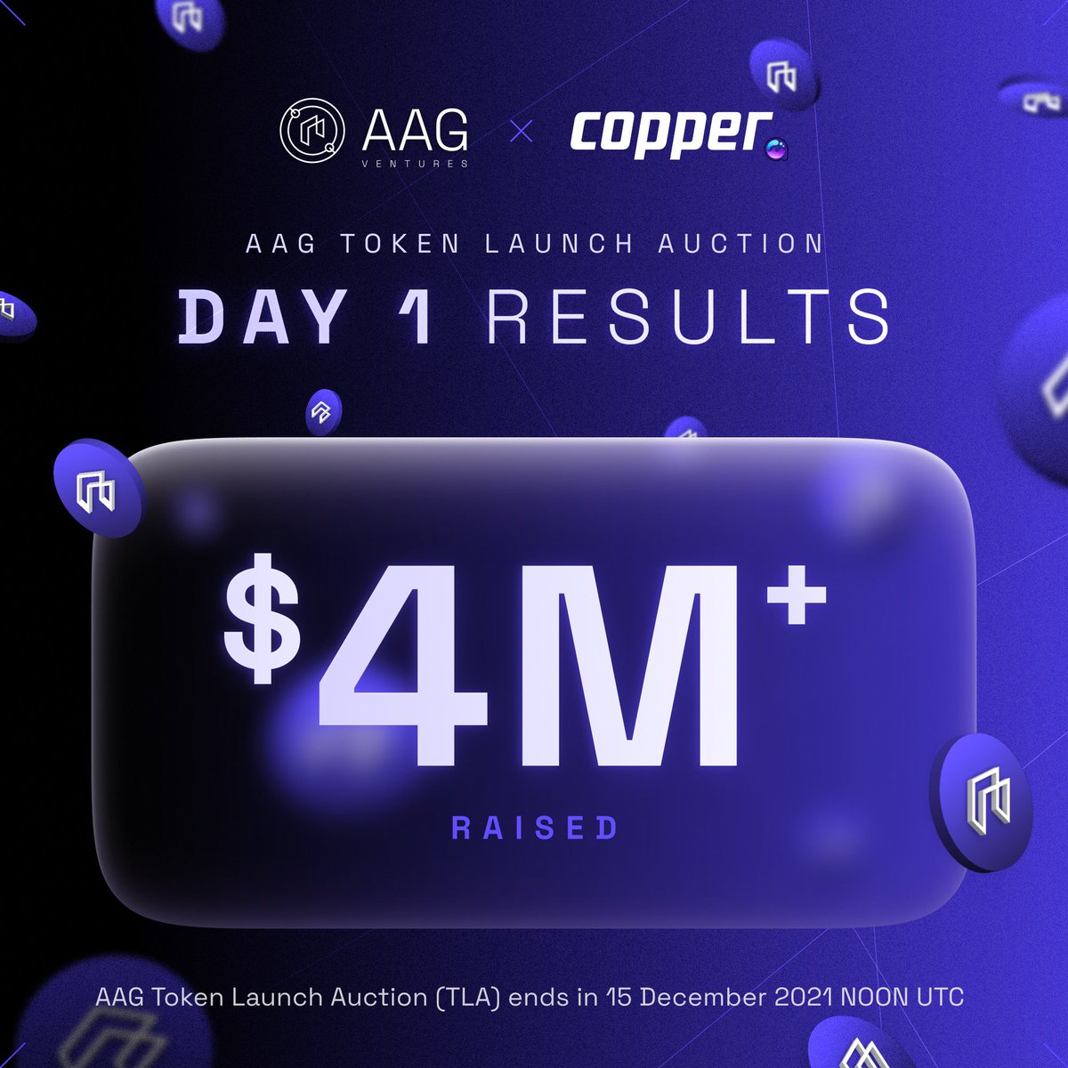 saakuru_labs's tweet image. DAY 1 IDO RESULTS 

Funds raised: $4.3m
Tokens sold: 9.6%
Current price: $0.6262
Floor price: $0.1353

Make sure to tune in to get your share of $AAG tokens!

IDO instructions: blog.aag.ventures/instructions-o…

IDO platform: copperlaunch.com/auctions/0x656…

#PlayToEarn #LearnToEarn #blockchain