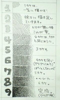 @Price_ojisan 秘伝の教えです 