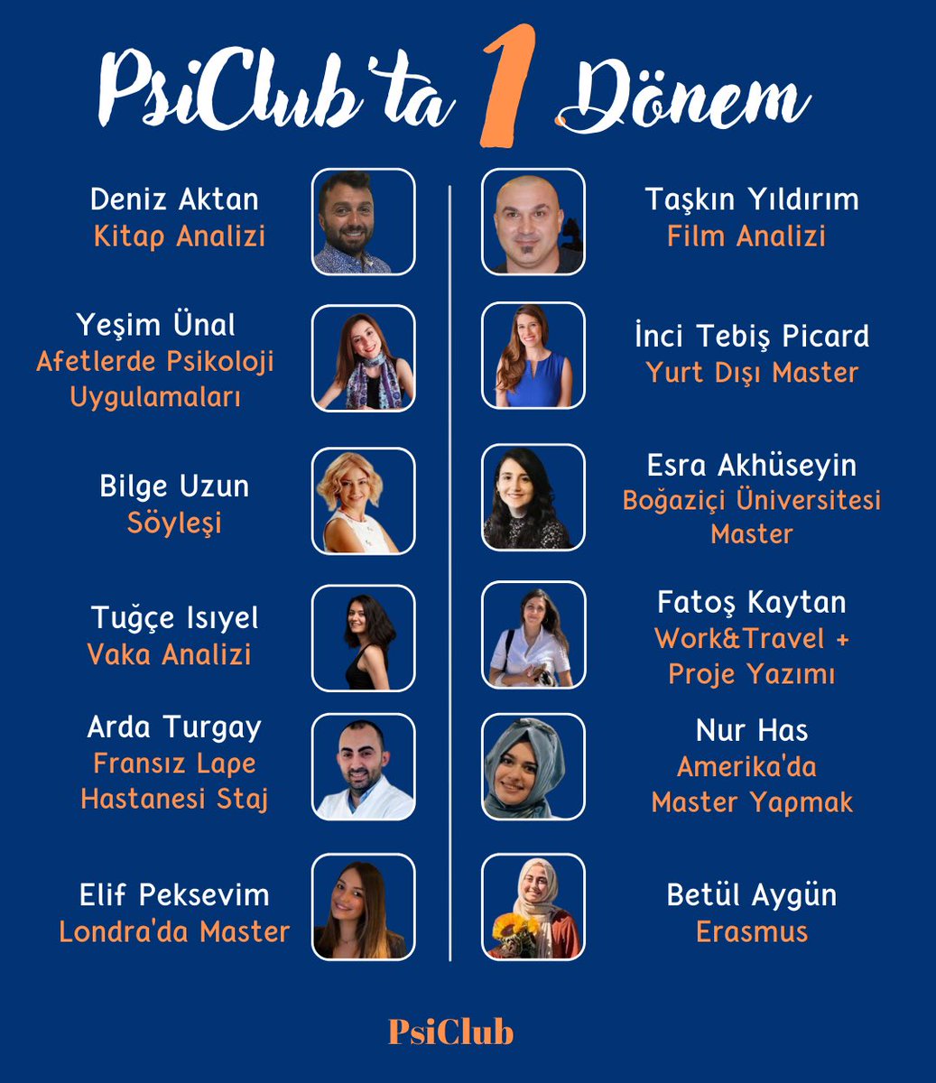 Psiclubnet's tweet photo. Gün geçtikçe büyüyen ve adımlarını hem geniş hem de sağlam atan PsiClub, kuruluşundan bu yana geçen yaklaşık 1.5 yıllık macerasında devlerin omzunda yükselmeye devam ediyor. https://t.co/QPoEeayCtK