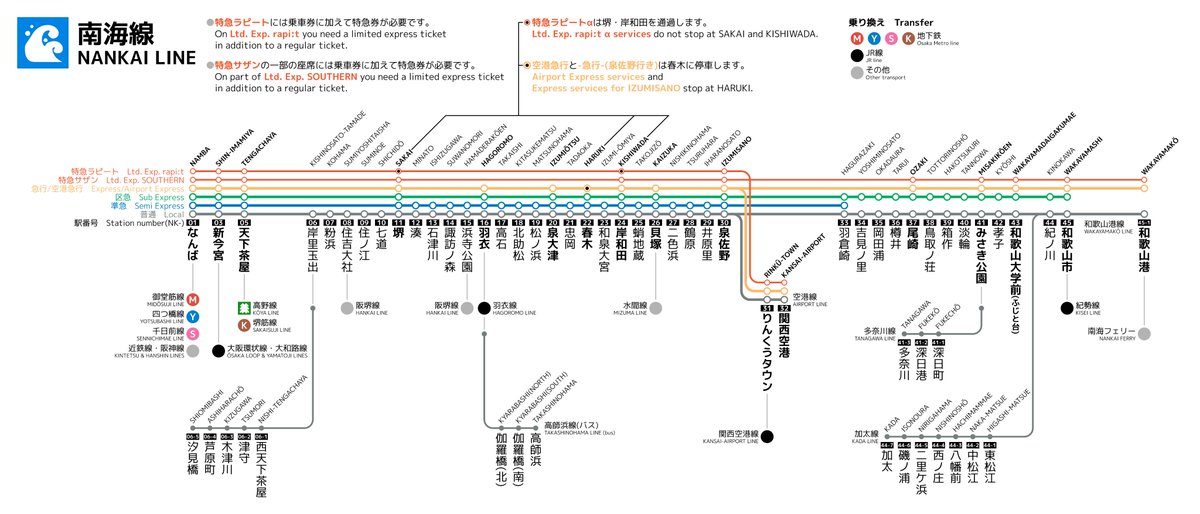 南海電鉄・泉北高速鉄道の路線図を作ってみました(1, 2枚目)。南海電鉄