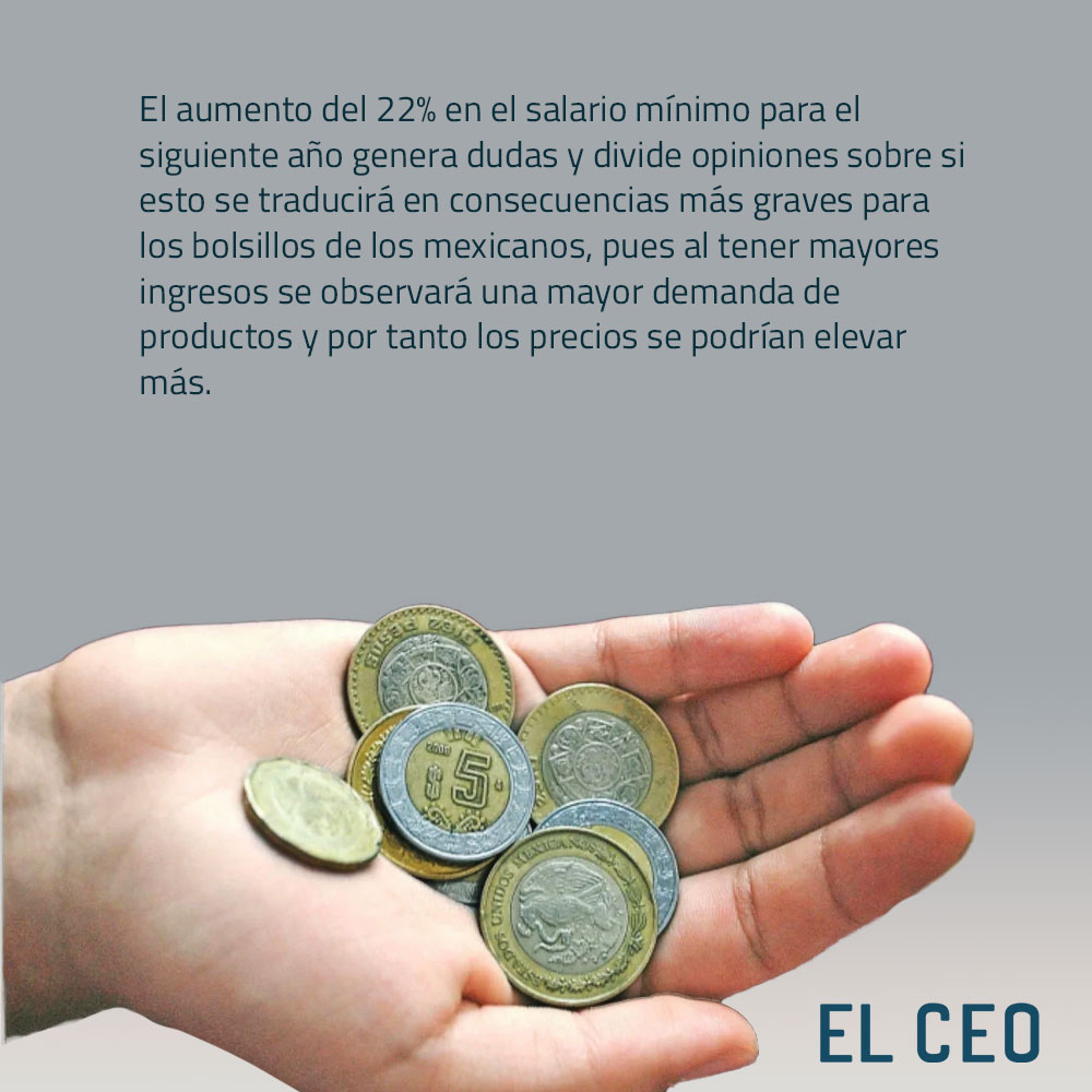 elceo__'s tweet photo. El aumento al salario mínimo abre el debate entre economistas sobre si esto se traducirá en consecuencias más graves en la inflación https://t.co/nW7vy6laNO