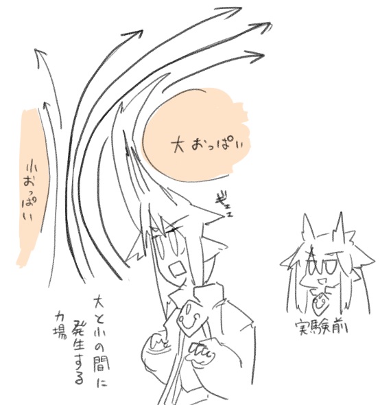 最近のライズ神 