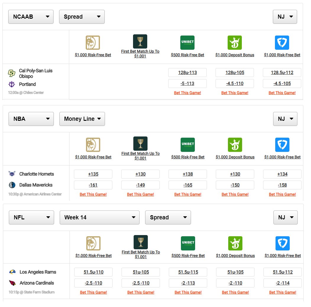 fideleira's tweet image. Rodolfo Fidelis #125
Pick#1: NBA Charlotte Hornets ML (+135)
Pick#2: CBB Portland Pilots -4.5 (-110)
Pick#3: NFL Los Angeles Rams vs Arizona Cardinals Under 51.5 (-110)

#PickDawgzCapperContest