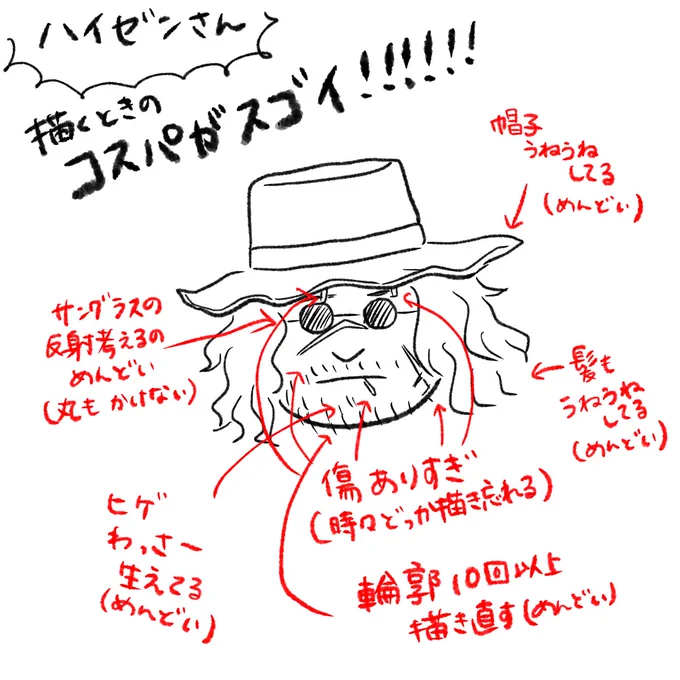 描いてる人えらい(自分含む) 