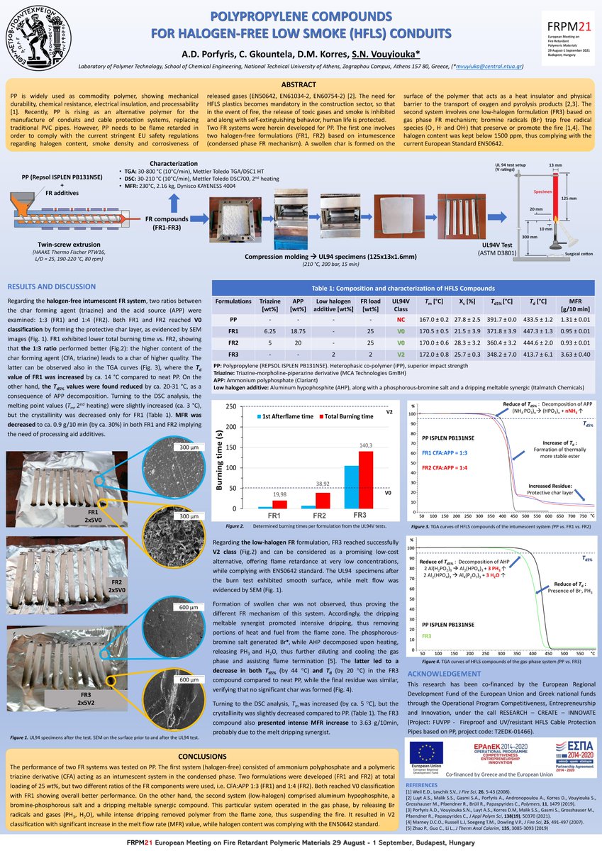 FUVPP1's tweet photo. Poster presentation in #FRPM21. See details https://t.co/bByJn3RViW https://t.co/0bCZNRATyH