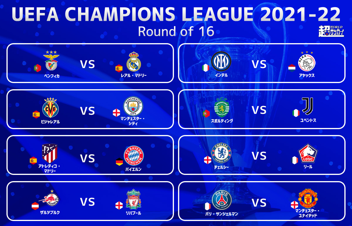 悲報 Uefaチャンピオンズリーグ抽選会で不正が発覚し前代未聞の再抽選にwowowowowowowowowowwowowow へあいぎえ