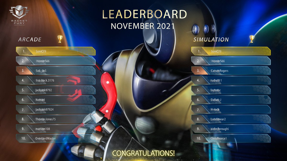 Racket Fury tweet media