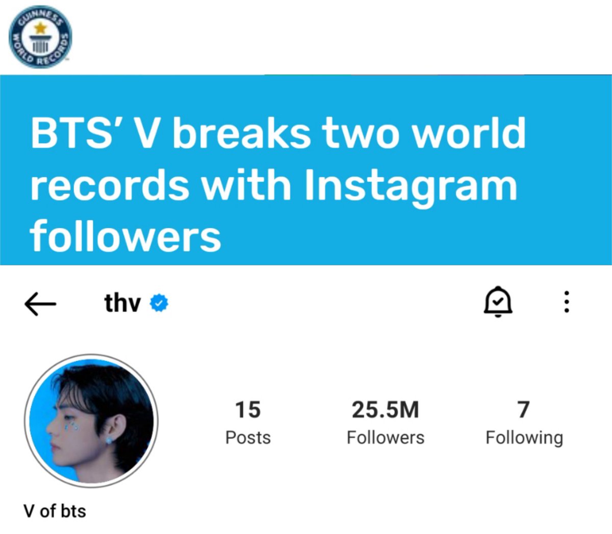 BTS' V breaks two world records with Instagram followers